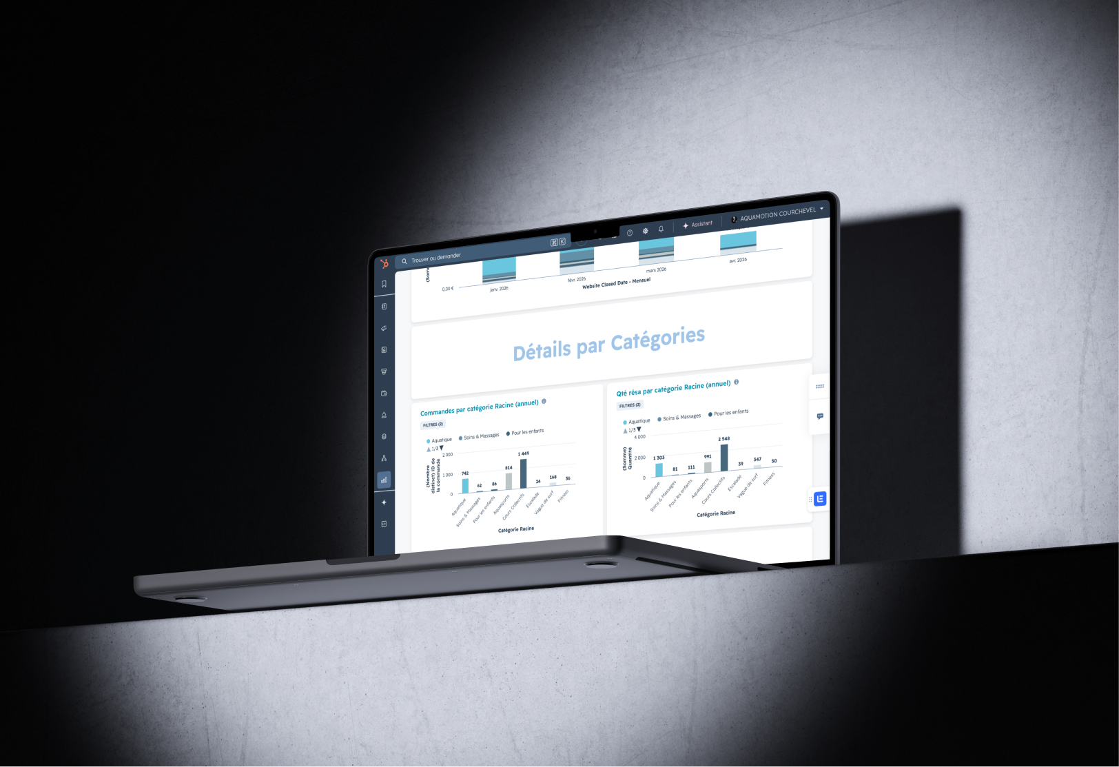 Illustration du projet Aquamotion Courchevel : CRM HubSpot, Tracking & Data