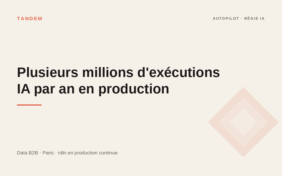 Illustration du projet Plusieurs millions d'exécutions IA par an en production pour Nomination