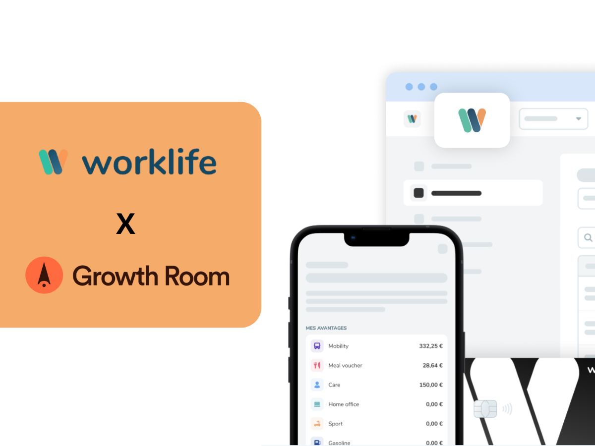 Illustration du projet Worklife : stratégie full-funnel avec 75 leads / mois