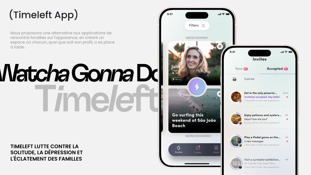 Illustration du projet Timeleft — application sociale, développement mobile et expansion dans 52 pays