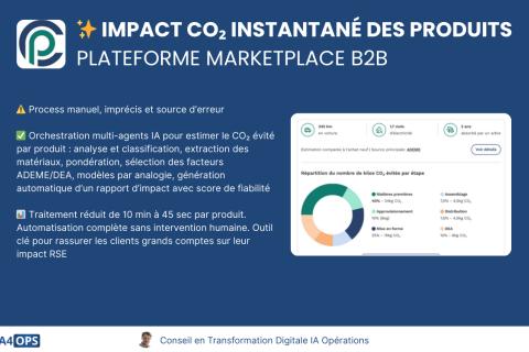 Illustration du projet