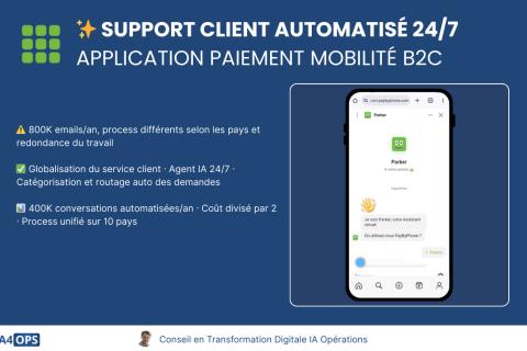 Illustration du projet