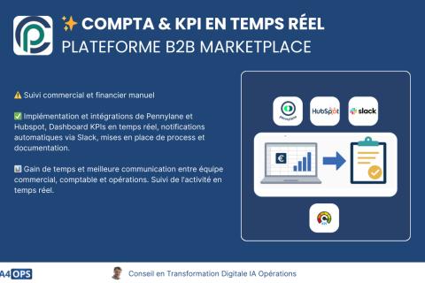 Illustration du projet