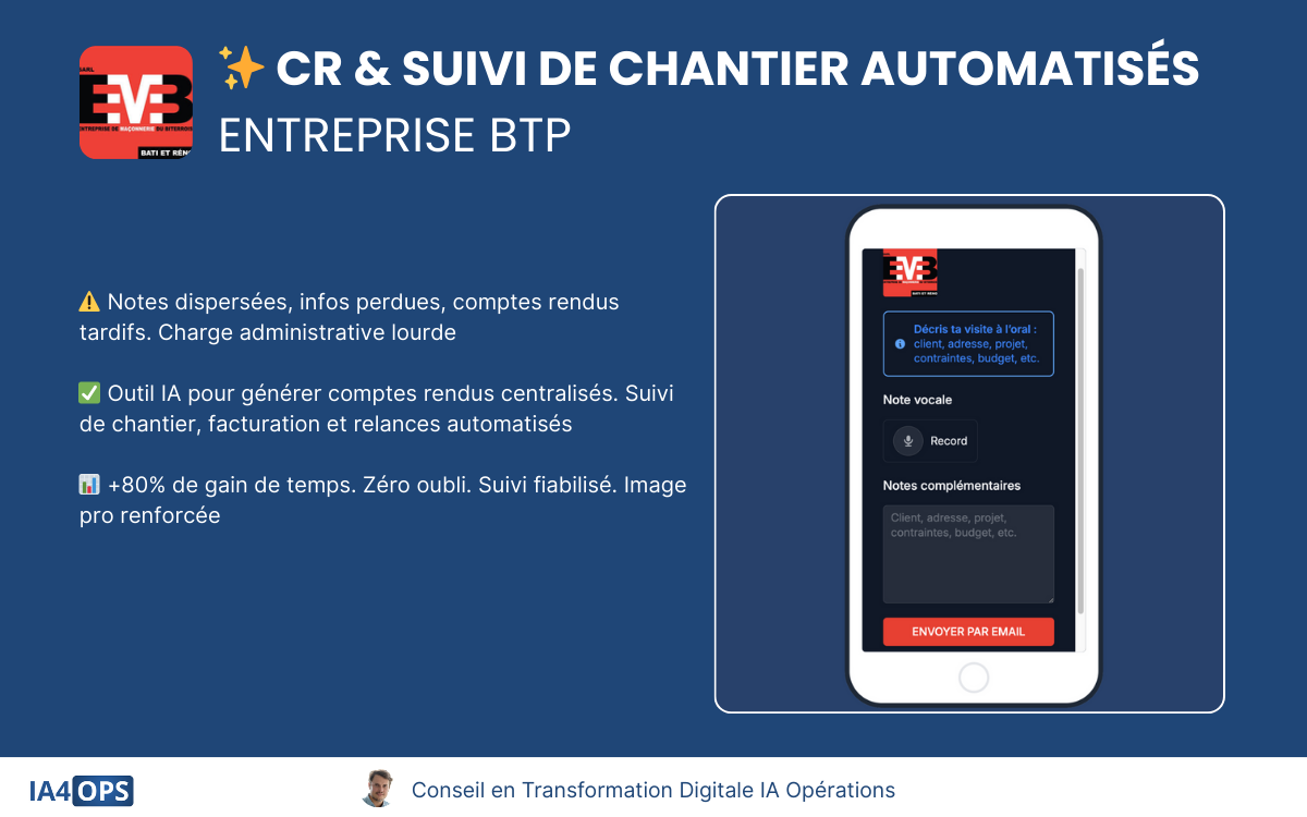 Illustration du projet Dites-le, l’IA rédige vos comptes rendus sans oubli