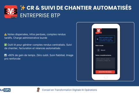 Illustration du projet