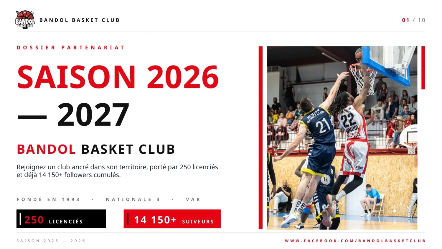 Illustration du projet Dossier de partenariat - Bandol Basket Club