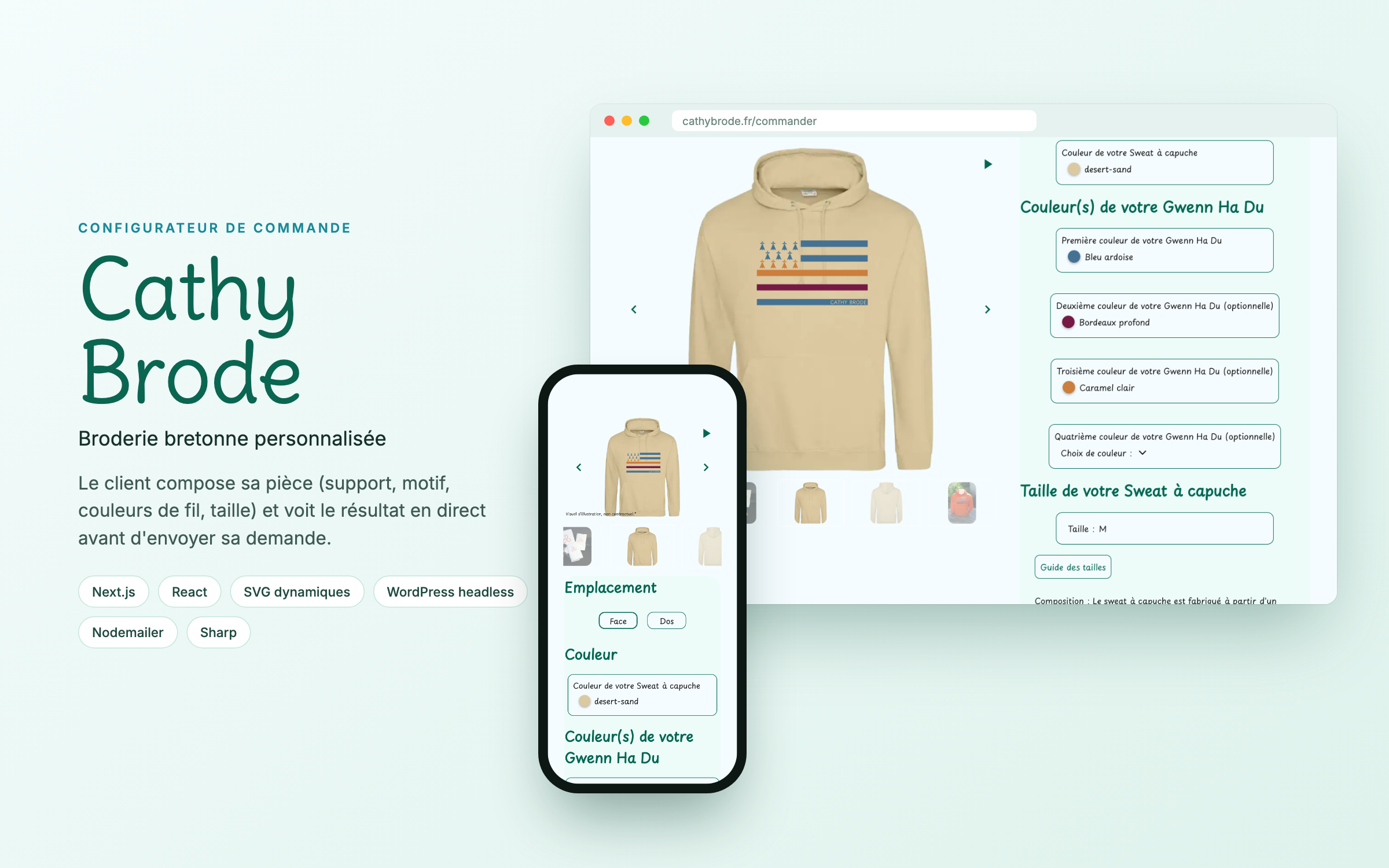 Illustration du projet Site e-commerce personnalisé avec configurateur pour Cathy Brode