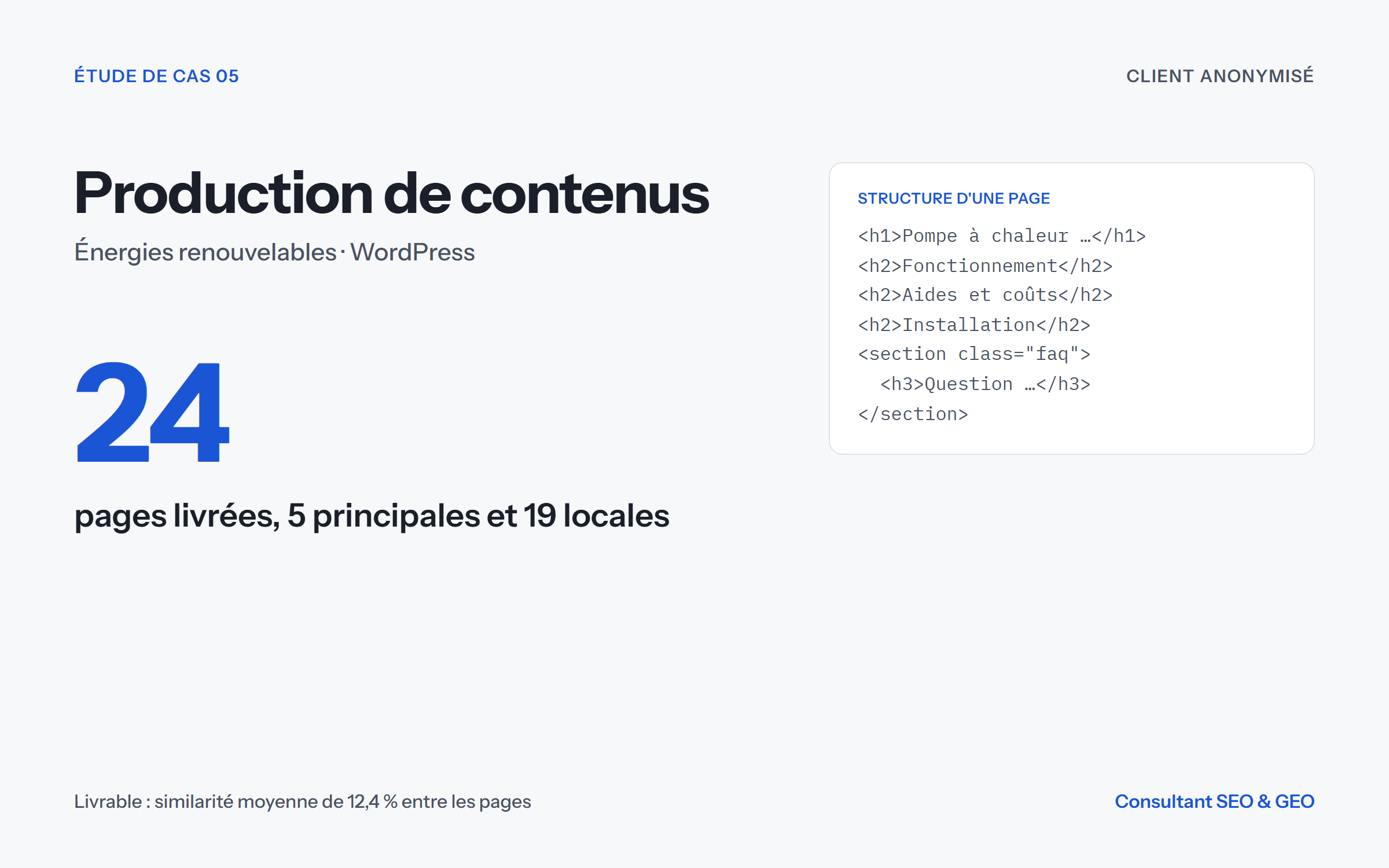 Illustration du projet Production de 24 pages SEO pour un installateur en énergies renouvelables (WordPress)