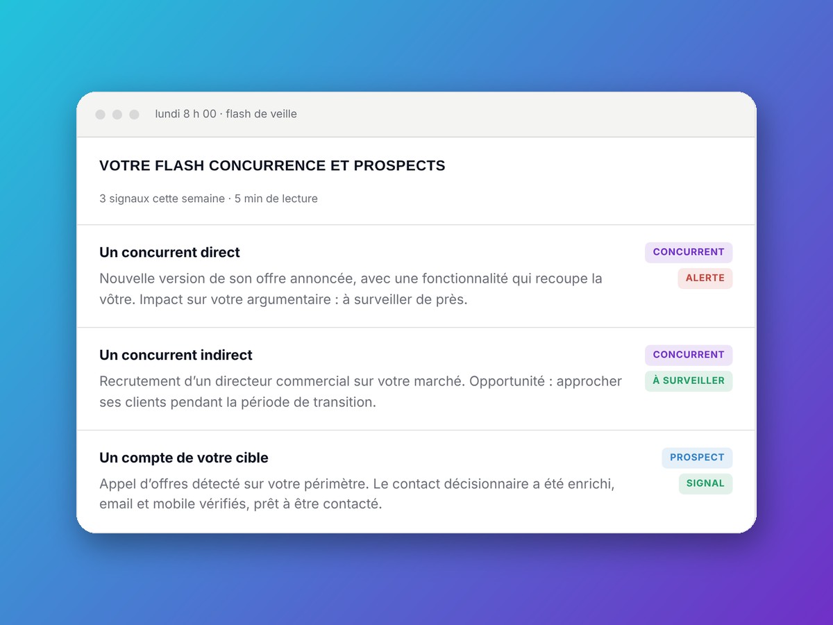 Illustration du projet Agents IA de veille et contenus LinkedIn pour un éditeur de logiciels industriels