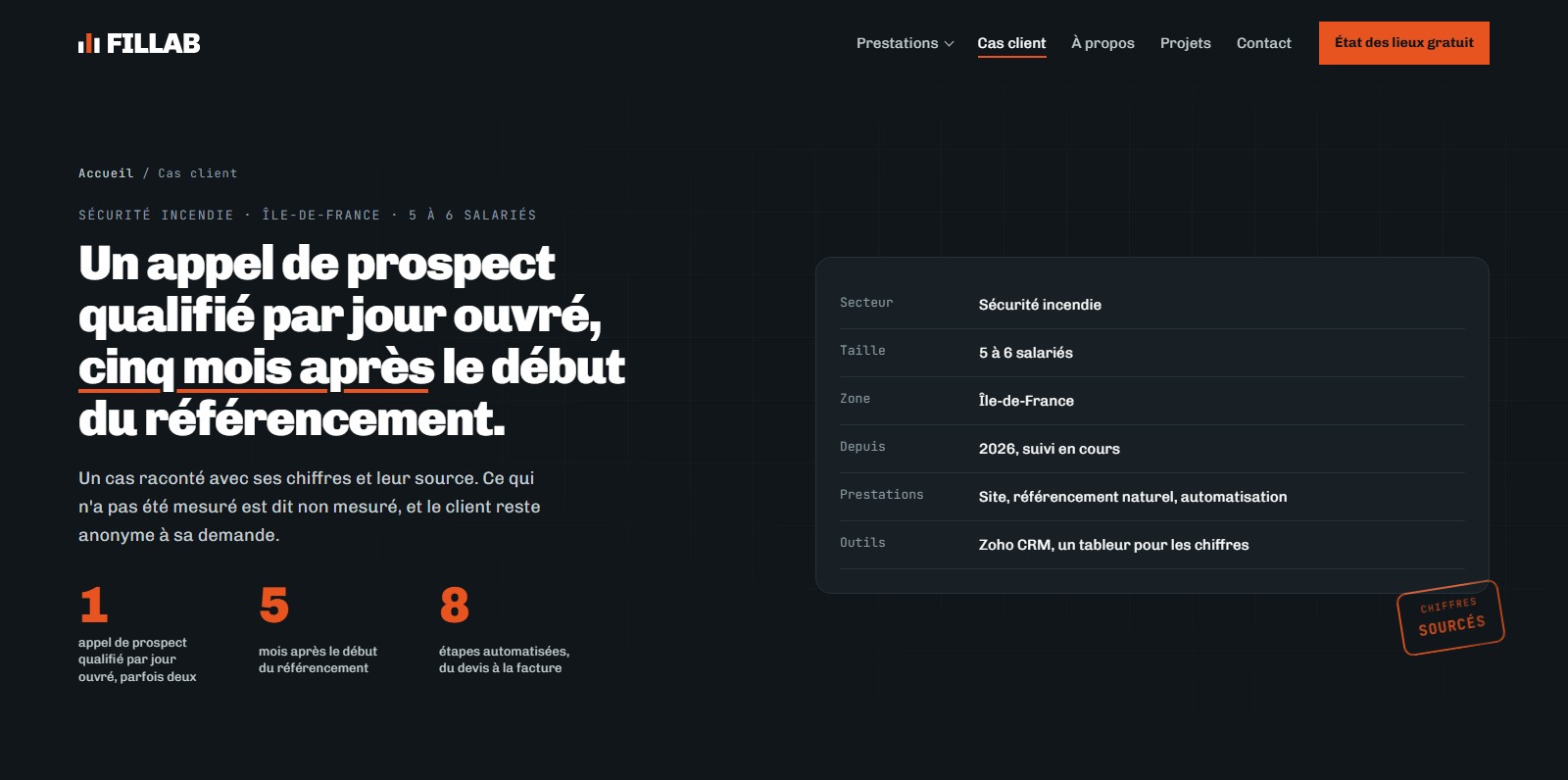 Illustration du projet Site, référencement et automatisation : un appel de prospect par jour ouvré en cinq mois