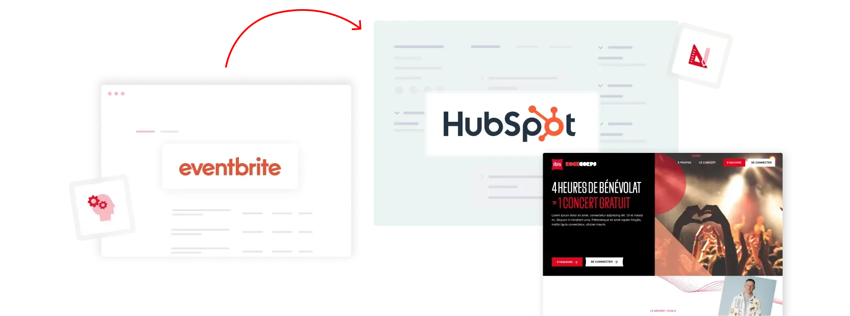 Illustration du projet Synchroniser Eventbrite et HubSpot : le cas ibis RockCorps