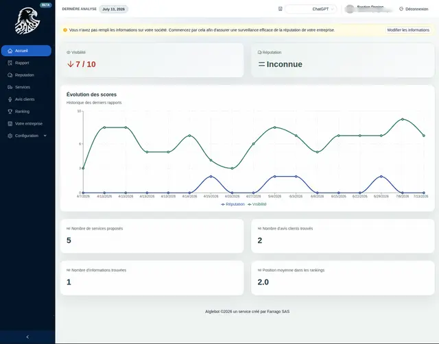 Illustration du projet Monitoring de visibilité IA pour Aiglebot