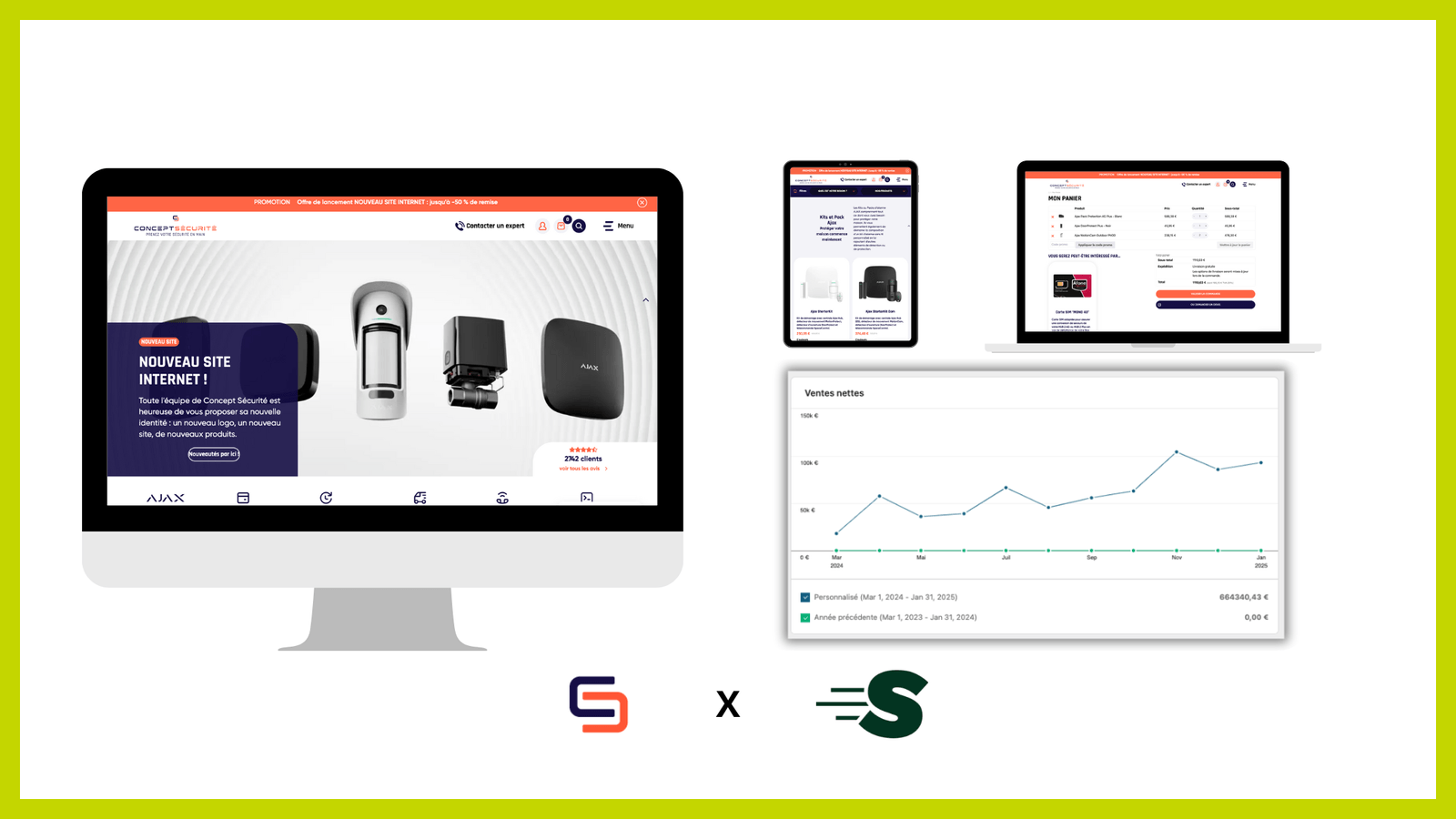 Illustration du projet x5,5 sur le chiffre d'affaires mensuel en 12 mois