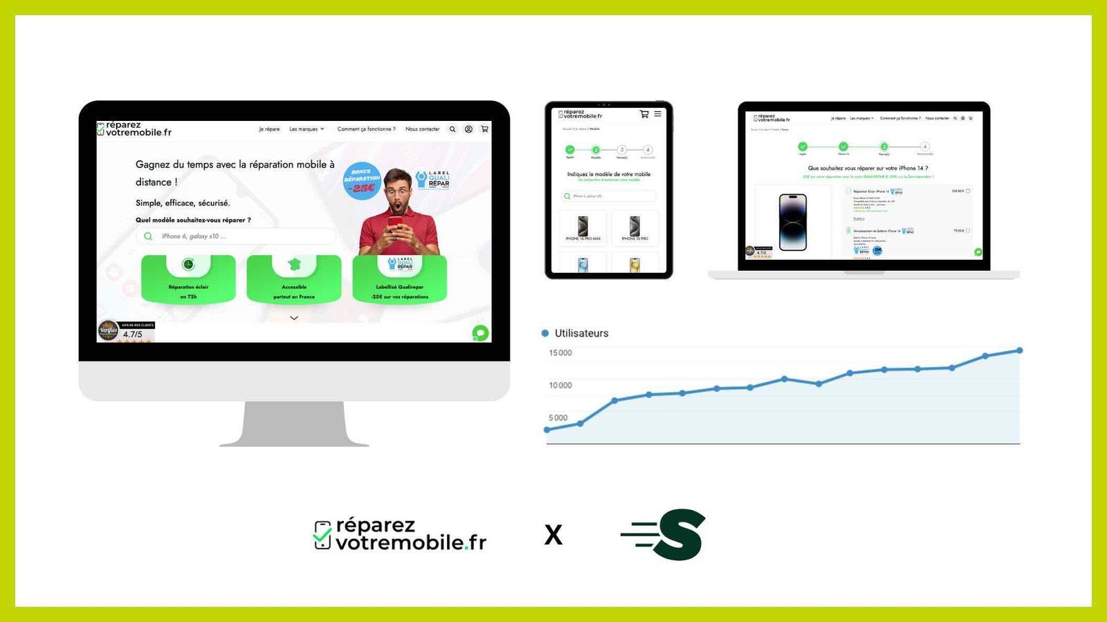 Illustration du projet De 1k à 15k visiteurs / mois grâce au SEO