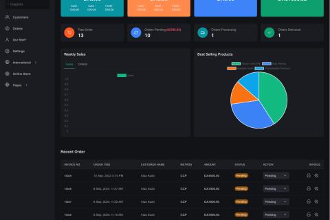 Illustration du projet