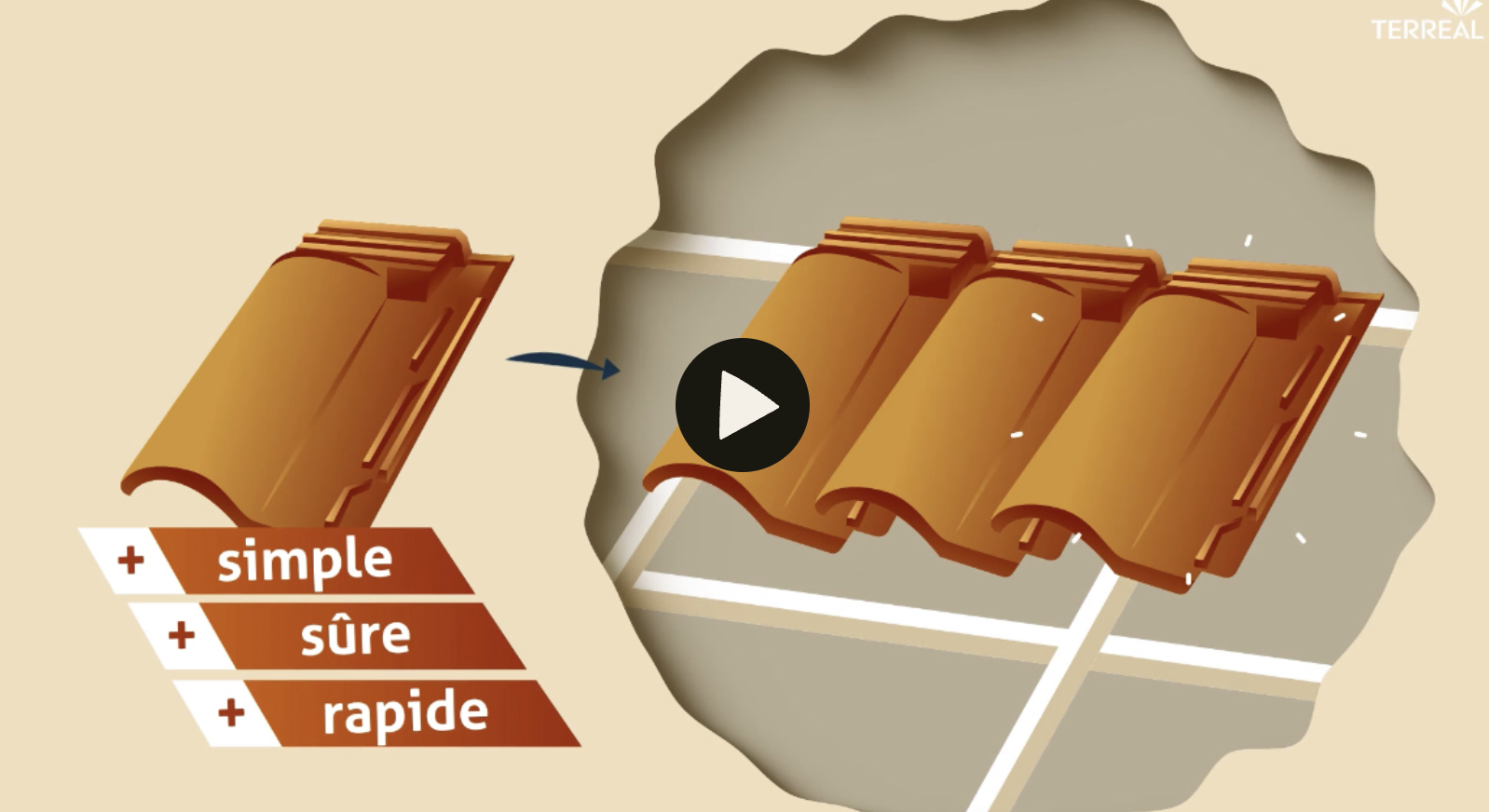 Illustration du projet Vidéo explicative : démonstration produit - Terreal x TopoVideo