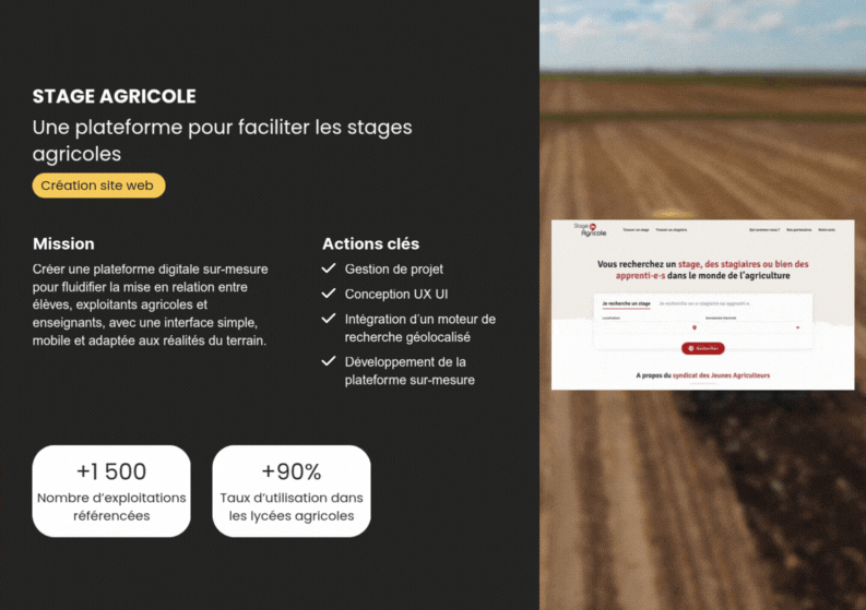 Illustration du projet Stage Agricole, la mise en place d’une plateforme digitale