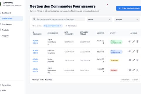 Illustration du projet