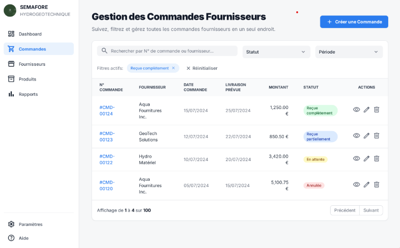 Illustration du projet SEMAFORE : Projet de développement d’une application Web sur mesure