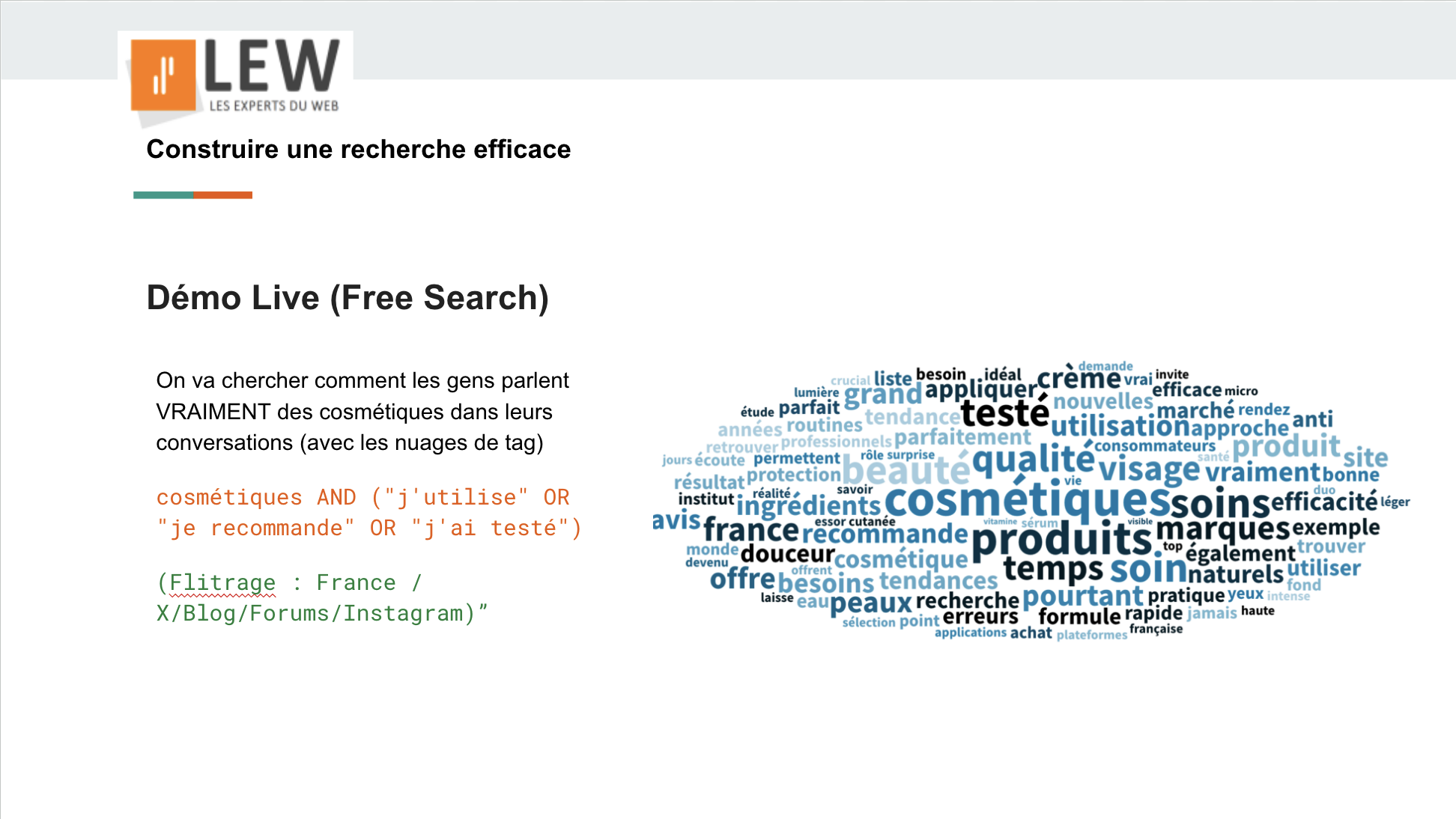Illustration du projet Formation Social Listening et Brand Monitoring