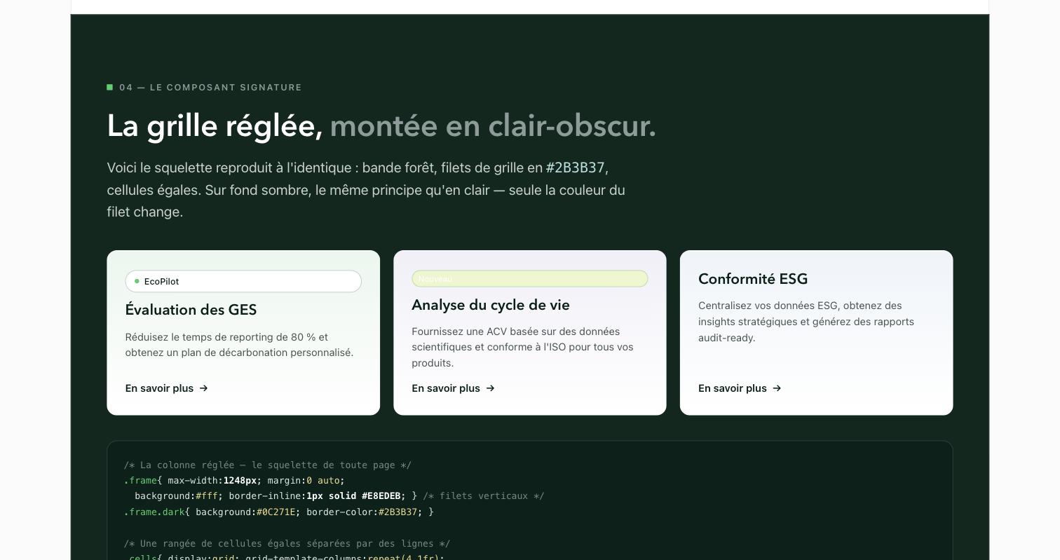 Le composant signature : la grille réglée, documentée avec son code