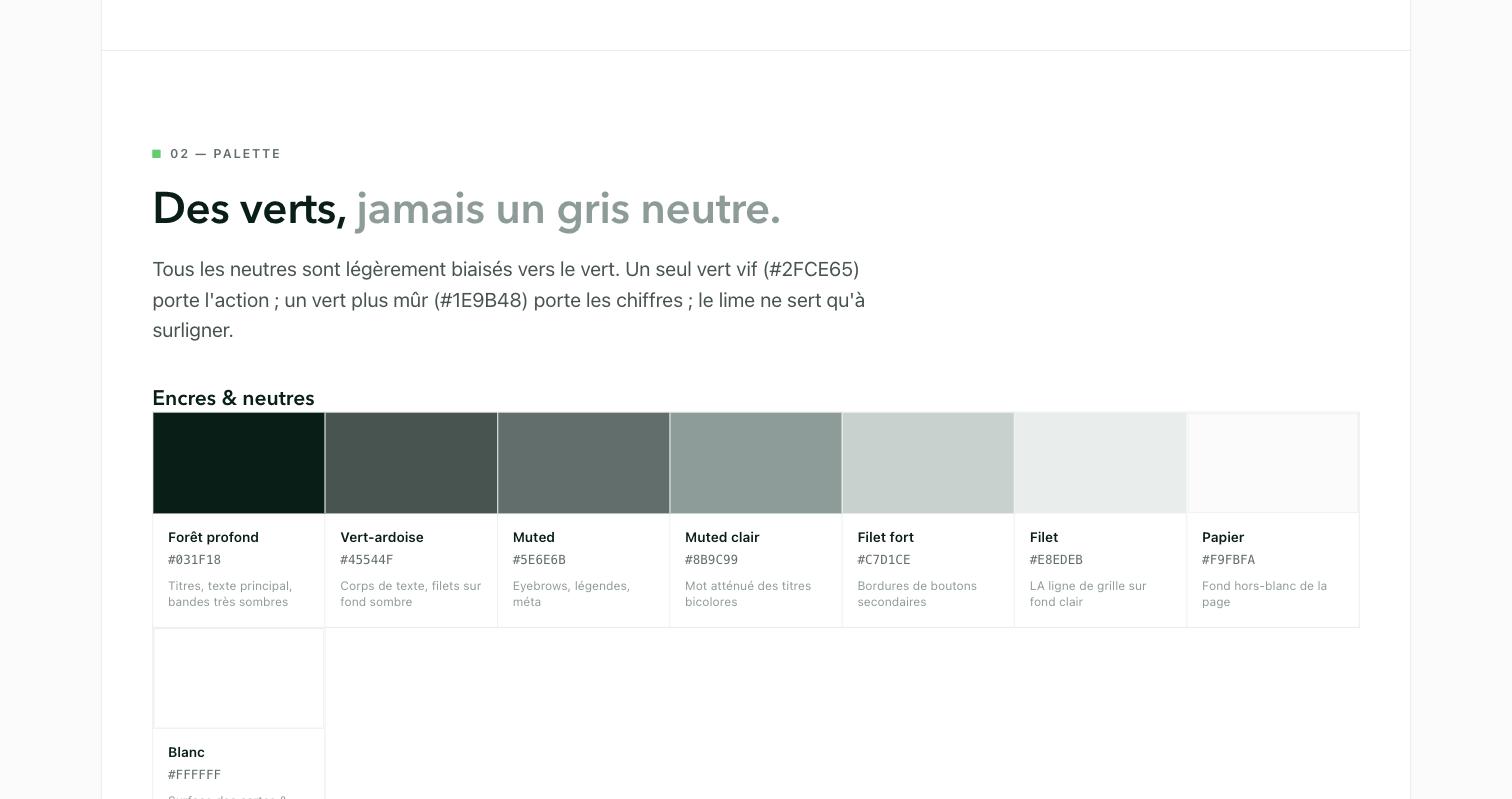 Palette de couleurs documentée : nom, code hexadécimal et rôle de chaque teinte