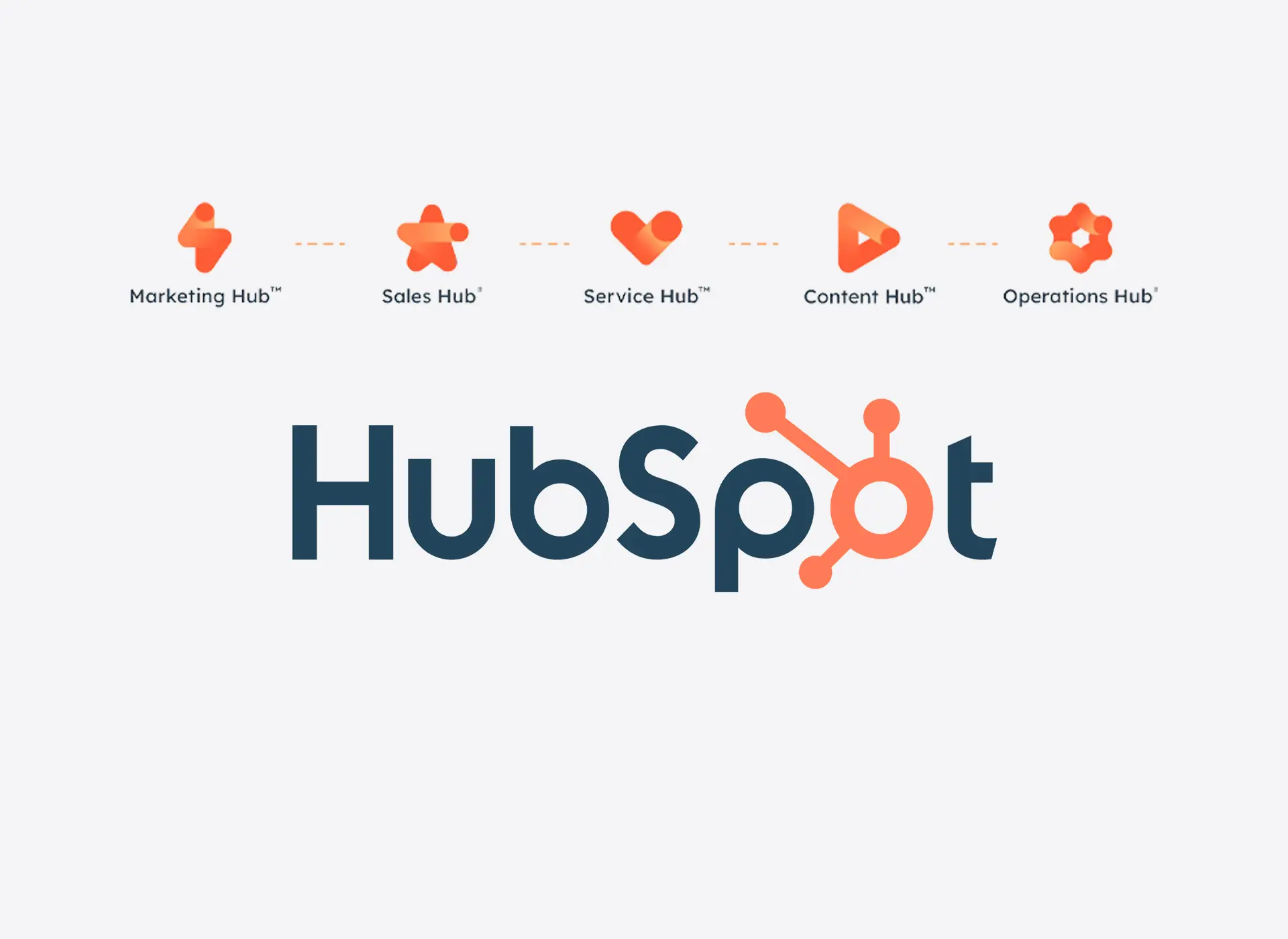 Hubspot CRM