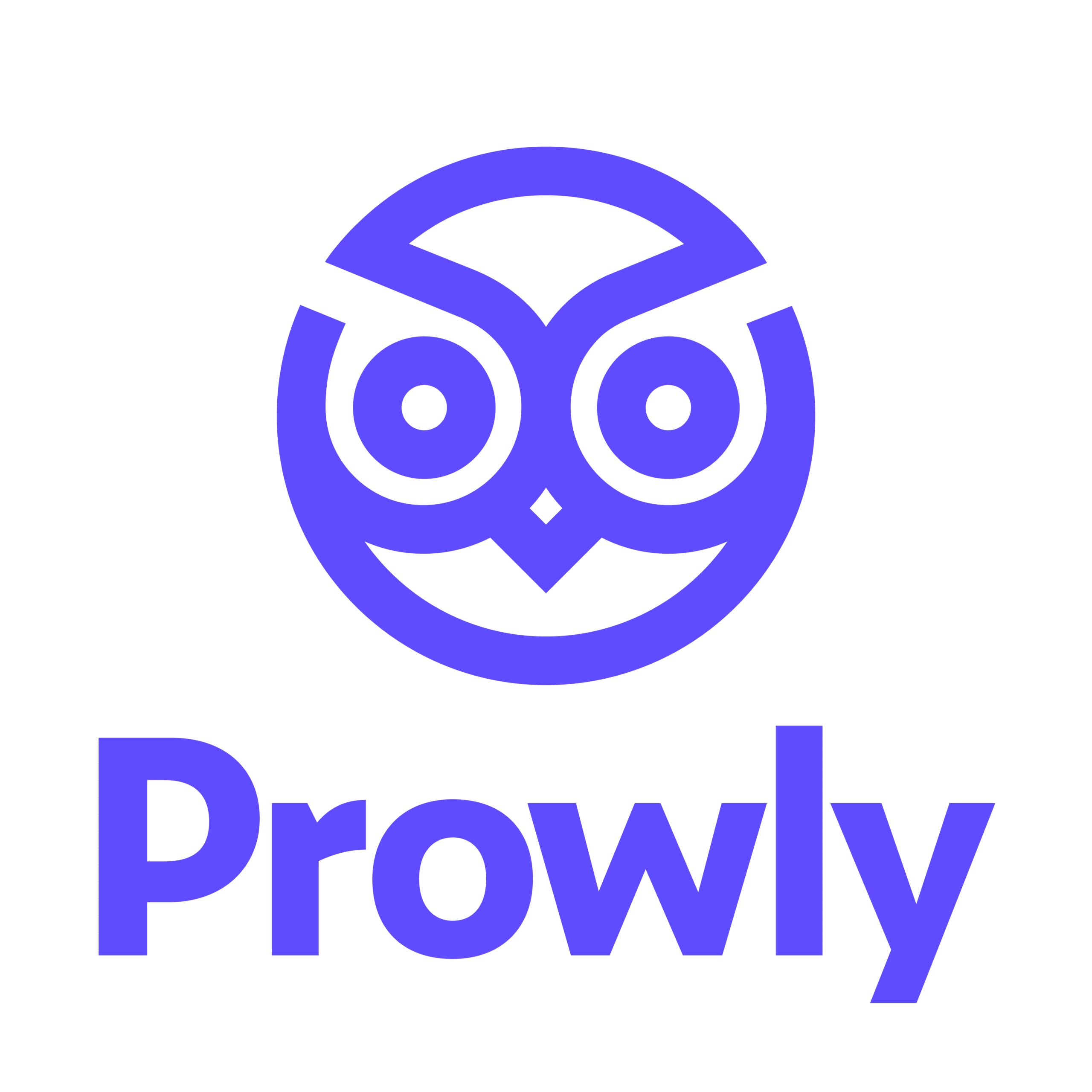 Prowly