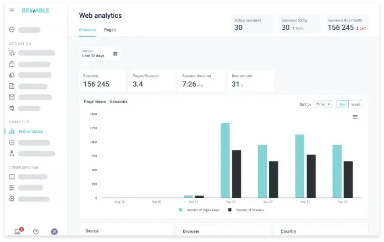 BEYABLE Analytics