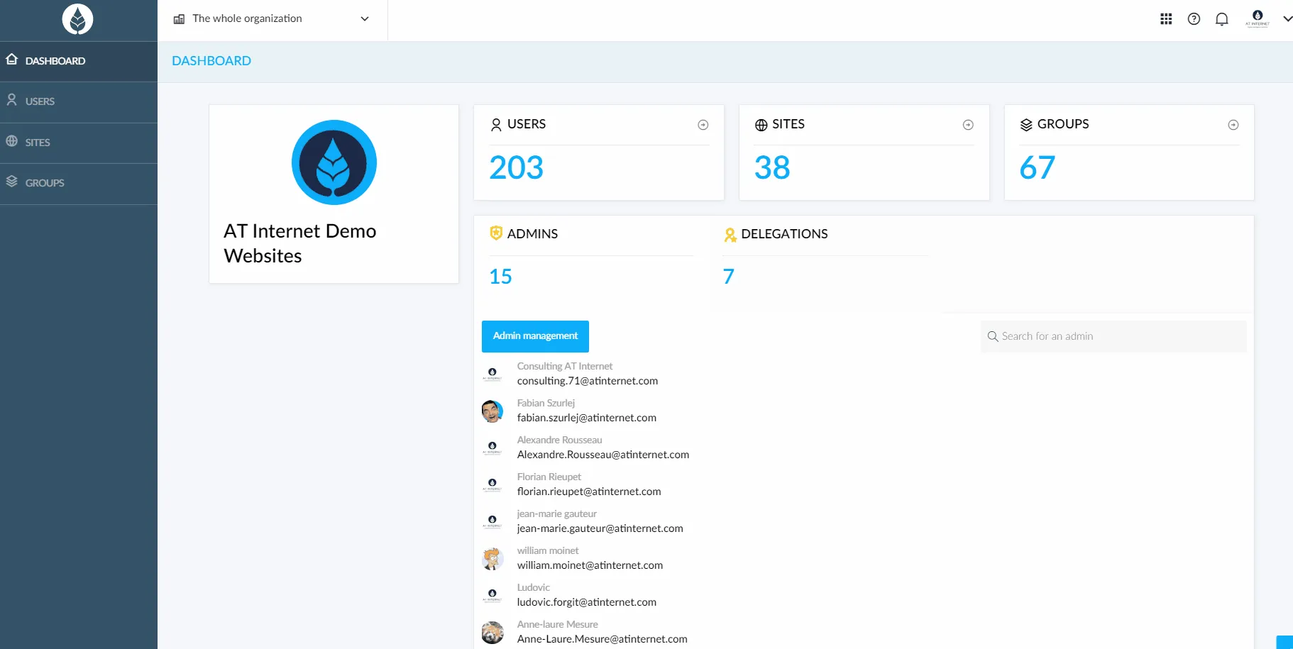 AT Internet Analytics Suite