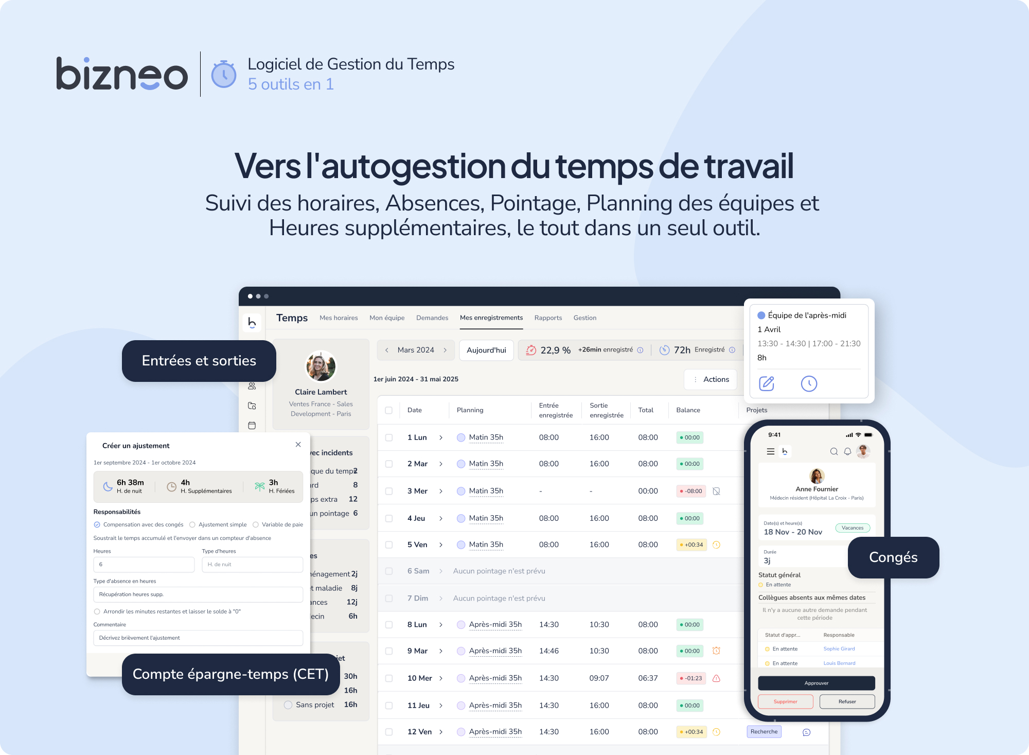 Bizneo HR