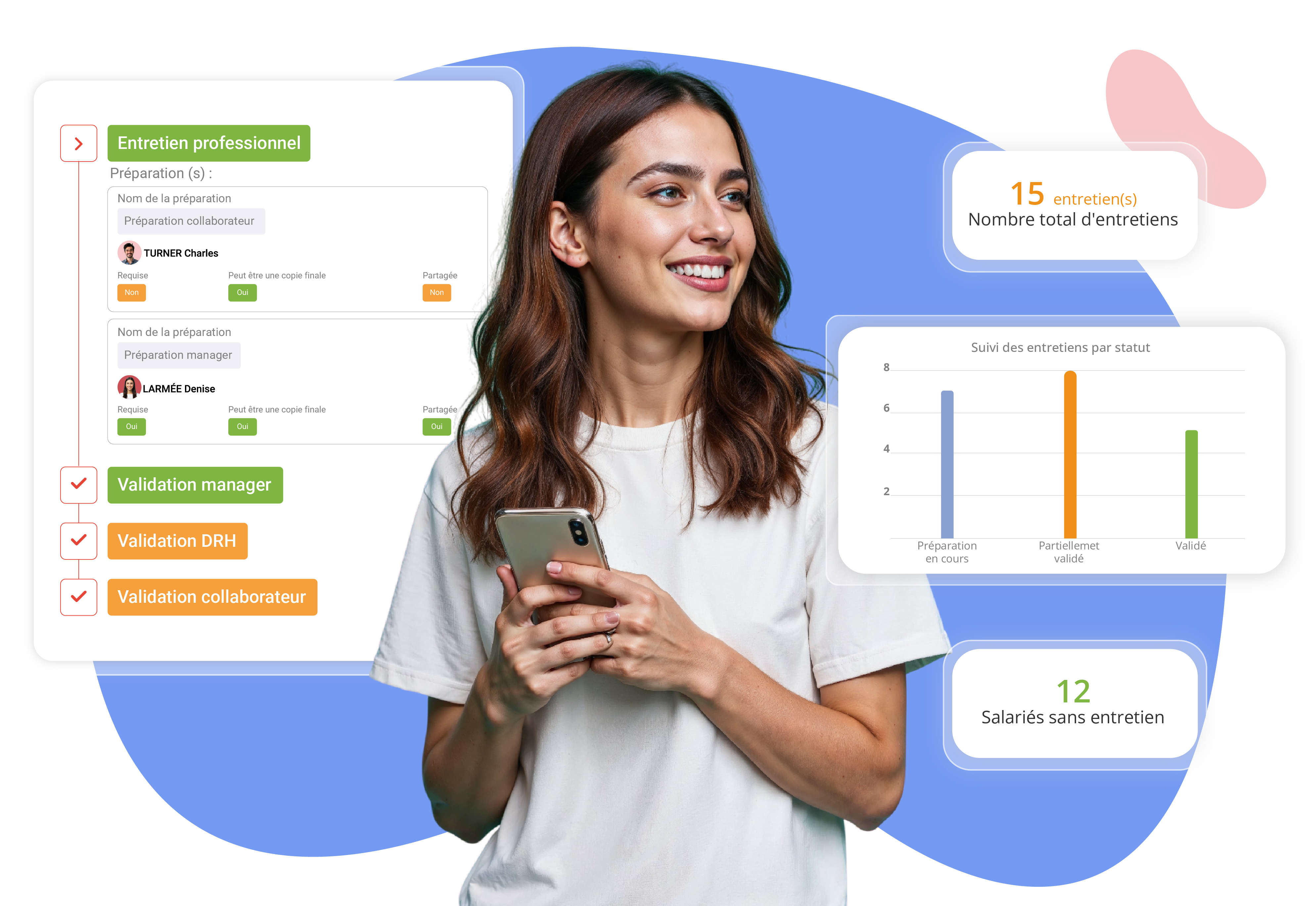 HRMAPS