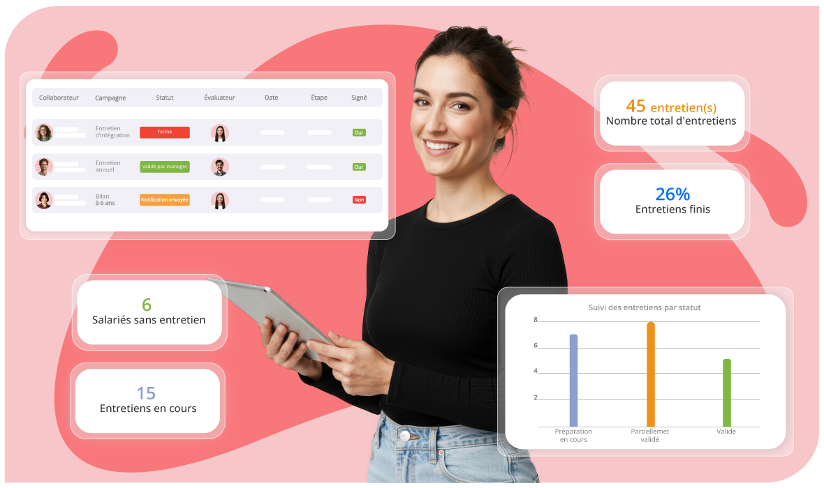 HRMAPS