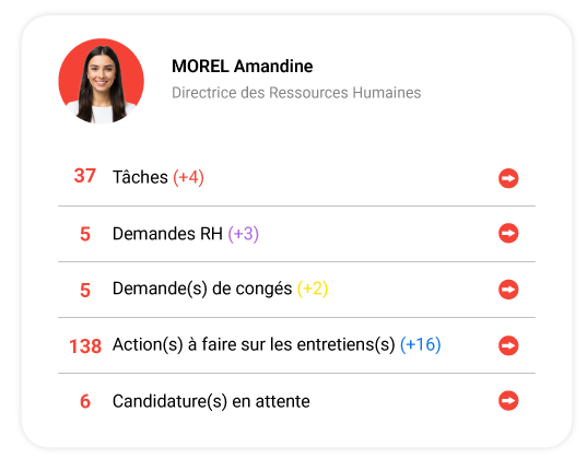 HRMAPS