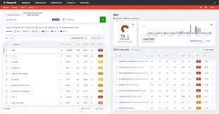 KWFinderAnswer the Public