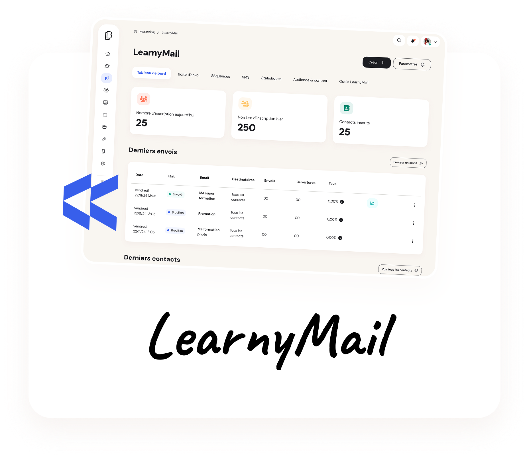 Learnybox
