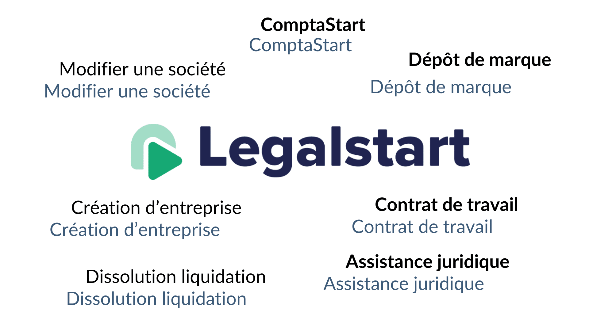 Legalstart